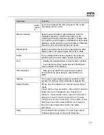 Preview for 190 page of Honeywell CADVR-04D User Manual