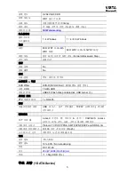 Preview for 6 page of Honeywell CADVR-1004-WD (Korean) User Manual
