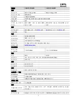 Preview for 7 page of Honeywell CADVR-1004-WD (Korean) User Manual