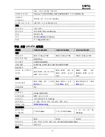 Preview for 8 page of Honeywell CADVR-1004-WD (Korean) User Manual