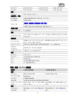Preview for 9 page of Honeywell CADVR-1004-WD (Korean) User Manual