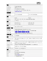 Preview for 10 page of Honeywell CADVR-1004-WD (Korean) User Manual