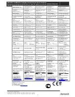 Preview for 8 page of Honeywell CAMIR-NCS Installation Instructions Manual