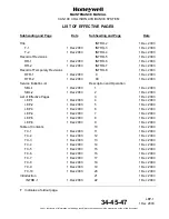 Preview for 9 page of Honeywell CAS-100 Maintenance Manual