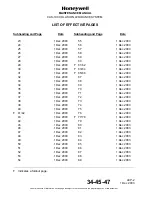 Preview for 10 page of Honeywell CAS-100 Maintenance Manual