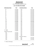 Preview for 11 page of Honeywell CAS-100 Maintenance Manual