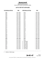 Preview for 12 page of Honeywell CAS-100 Maintenance Manual