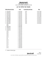 Preview for 13 page of Honeywell CAS-100 Maintenance Manual