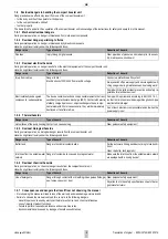 Preview for 4 page of Honeywell CBU144 Series Instructions Manual