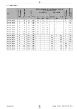 Preview for 10 page of Honeywell CBU144 Series Instructions Manual