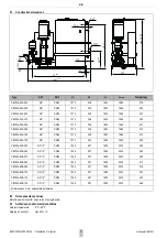 Preview for 11 page of Honeywell CBU144 Series Instructions Manual