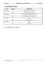 Preview for 21 page of Honeywell CD3000M-1PH User Manual