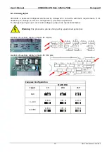 Preview for 24 page of Honeywell CD3000M-1PH User Manual