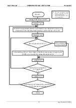 Preview for 38 page of Honeywell CD3000M-1PH User Manual