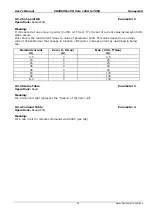 Preview for 42 page of Honeywell CD3000M-1PH User Manual