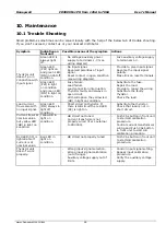 Preview for 53 page of Honeywell CD3000M-1PH User Manual