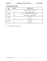 Preview for 21 page of Honeywell CD3000M-2PH User Manual