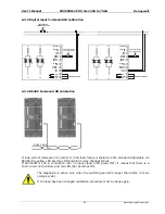 Preview for 28 page of Honeywell CD3000M-2PH User Manual