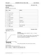 Preview for 45 page of Honeywell CD3000M-2PH User Manual