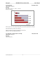 Preview for 47 page of Honeywell CD3000M-2PH User Manual