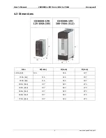 Preview for 11 page of Honeywell CD3000S-1PH User Manual