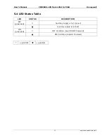 Preview for 19 page of Honeywell CD3000S-1PH User Manual