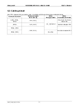 Preview for 16 page of Honeywell CD3000S-3PH User Manual