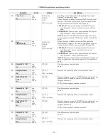 Предварительный просмотр 14 страницы Honeywell CDMA-X Installation And Setup Manual