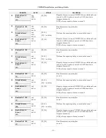 Preview for 15 page of Honeywell CDMA-X Installation And Setup Manual