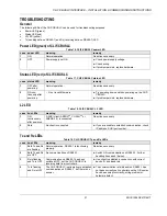 Preview for 21 page of Honeywell Centra Line CLIF-CBUSLC Installation & Commissioning Instructions