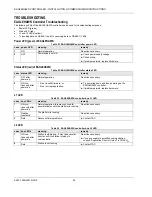 Preview for 28 page of Honeywell CENTRA LINE EAGLEHAWK Installation & Commissioning Instructions