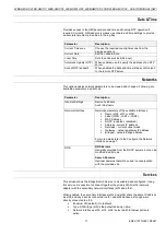 Предварительный просмотр 11 страницы Honeywell CENTRA LINE WEB-HMI10/CF User Manual