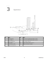 Preview for 9 page of Honeywell CENTRAL HUB User Manual