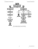 Preview for 41 page of Honeywell CentraLine EAGLEHAWK NX User Manual