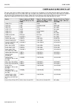 Preview for 10 page of Honeywell Centraline FALCON User Manual