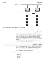 Preview for 48 page of Honeywell Centraline FALCON User Manual