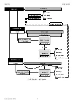 Preview for 118 page of Honeywell Centraline FALCON User Manual