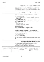 Preview for 260 page of Honeywell Centraline FALCON User Manual