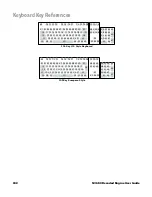 Preview for 198 page of Honeywell CF3680 User Manual