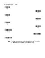 Preview for 202 page of Honeywell CF3680 User Manual