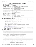 Preview for 9 page of Honeywell CGW-MB Installation And User Manual