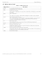 Preview for 12 page of Honeywell CGW-MB Installation And User Manual