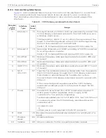 Preview for 17 page of Honeywell CGW-MB Installation And User Manual