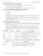 Preview for 22 page of Honeywell CGW-MB Installation And User Manual