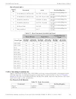 Preview for 56 page of Honeywell CGW-MB Installation And User Manual