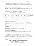 Preview for 60 page of Honeywell CGW-MB Installation And User Manual