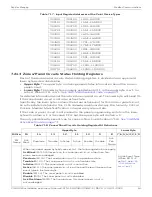 Preview for 62 page of Honeywell CGW-MB Installation And User Manual