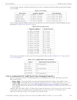 Preview for 63 page of Honeywell CGW-MB Installation And User Manual