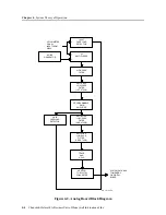 Предварительный просмотр 34 страницы Honeywell Chadwick-Helmuth 8500C Maintenance Manual