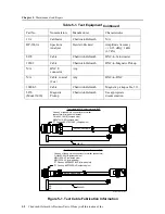 Предварительный просмотр 46 страницы Honeywell Chadwick-Helmuth 8500C Maintenance Manual